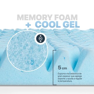 Foto 3 | Colchoneta Topper Esquimal Individual, 7 Zonas De Confort, Memory Foam 5 Cm Azul