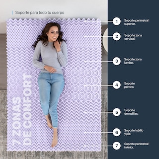 Foto 2 | Colchoneta Topper Esquimal Queen Size, 7 Zonas De Confort, Memory Foam 5 Cm Lavanda