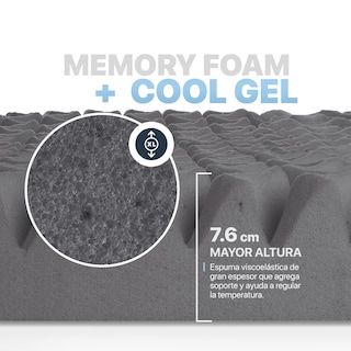 Foto 3 | Colchoneta Topper Esquimal Queen Size, 7 Zonas De Confort, Memory Foam 7.6 Cm Gris
