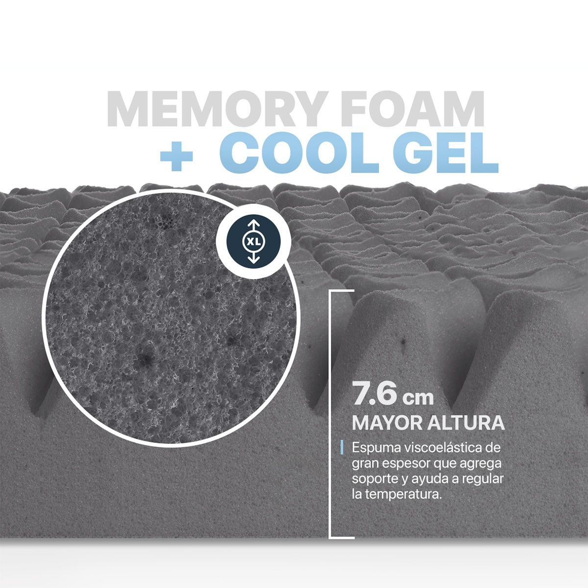 Foto 4 pulgar | Colchoneta Topper Esquimal Matrimonial, 7 Zonas De Confort, Memory Foam 7.6 Cm Gris