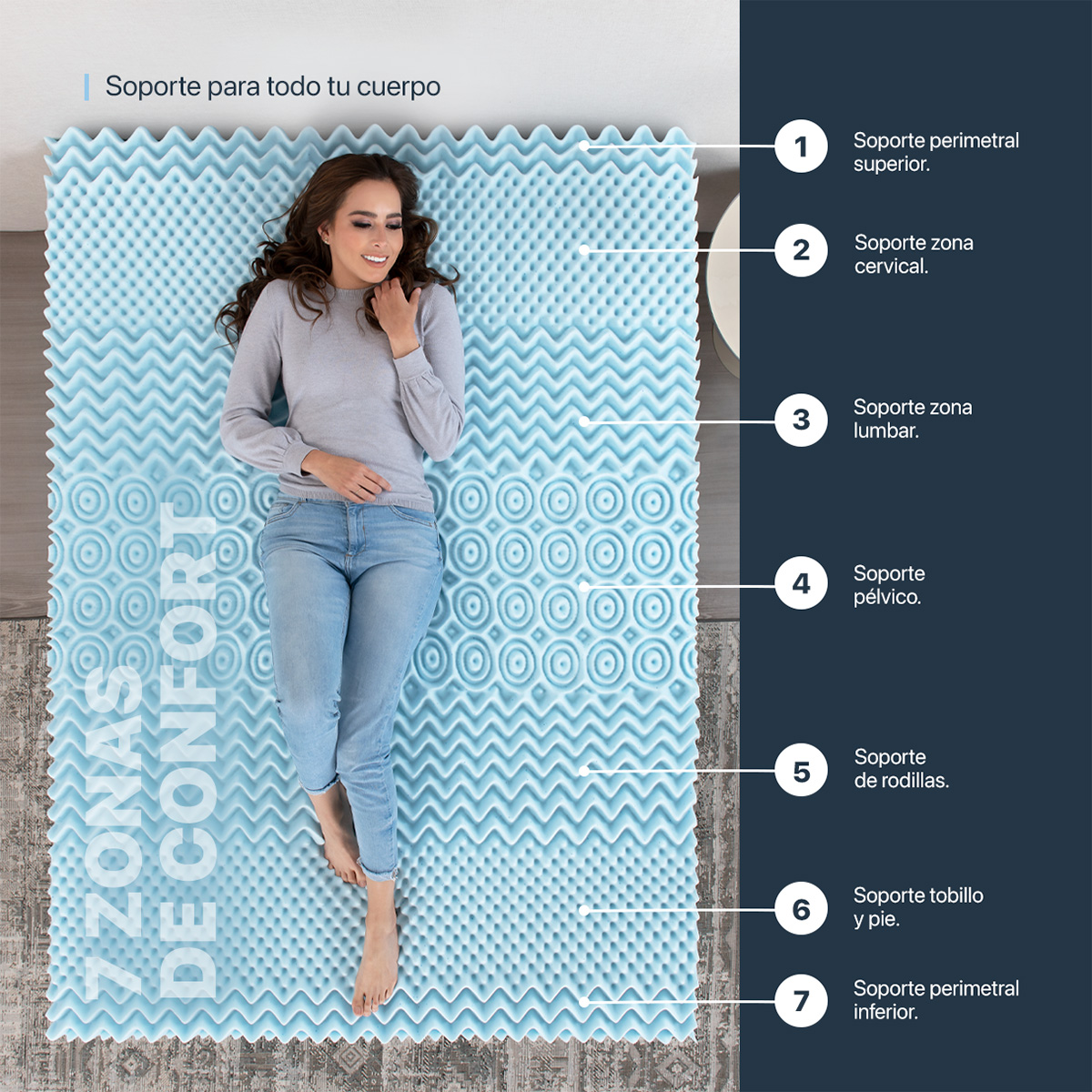 Foto 2 | Colchoneta Topper Esquimal Matrimonial, 7 Zonas De Confort, Memory Foam 5 Cm Azul