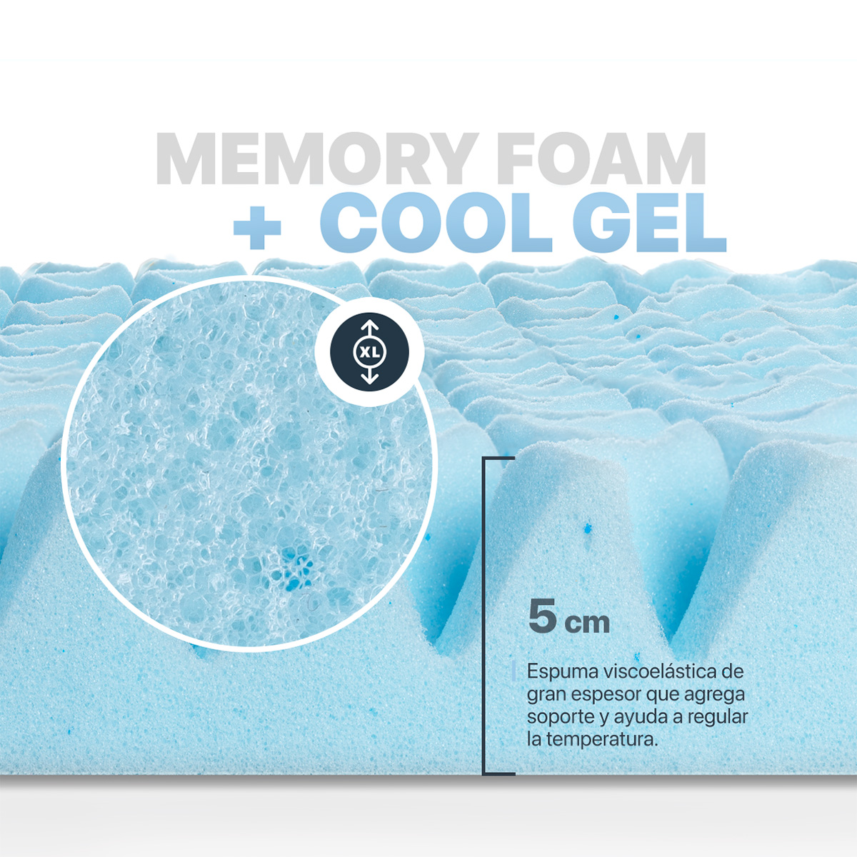 Foto 4 pulgar | Colchoneta Topper Esquimal Matrimonial, 7 Zonas De Confort, Memory Foam 5 Cm Azul