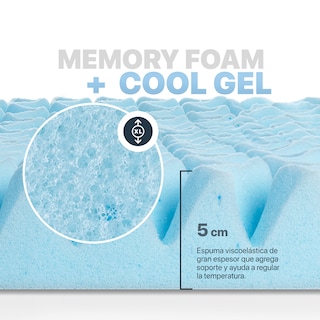 Foto 3 | Colchoneta Topper Esquimal Matrimonial, 7 Zonas De Confort, Memory Foam 5 Cm Azul