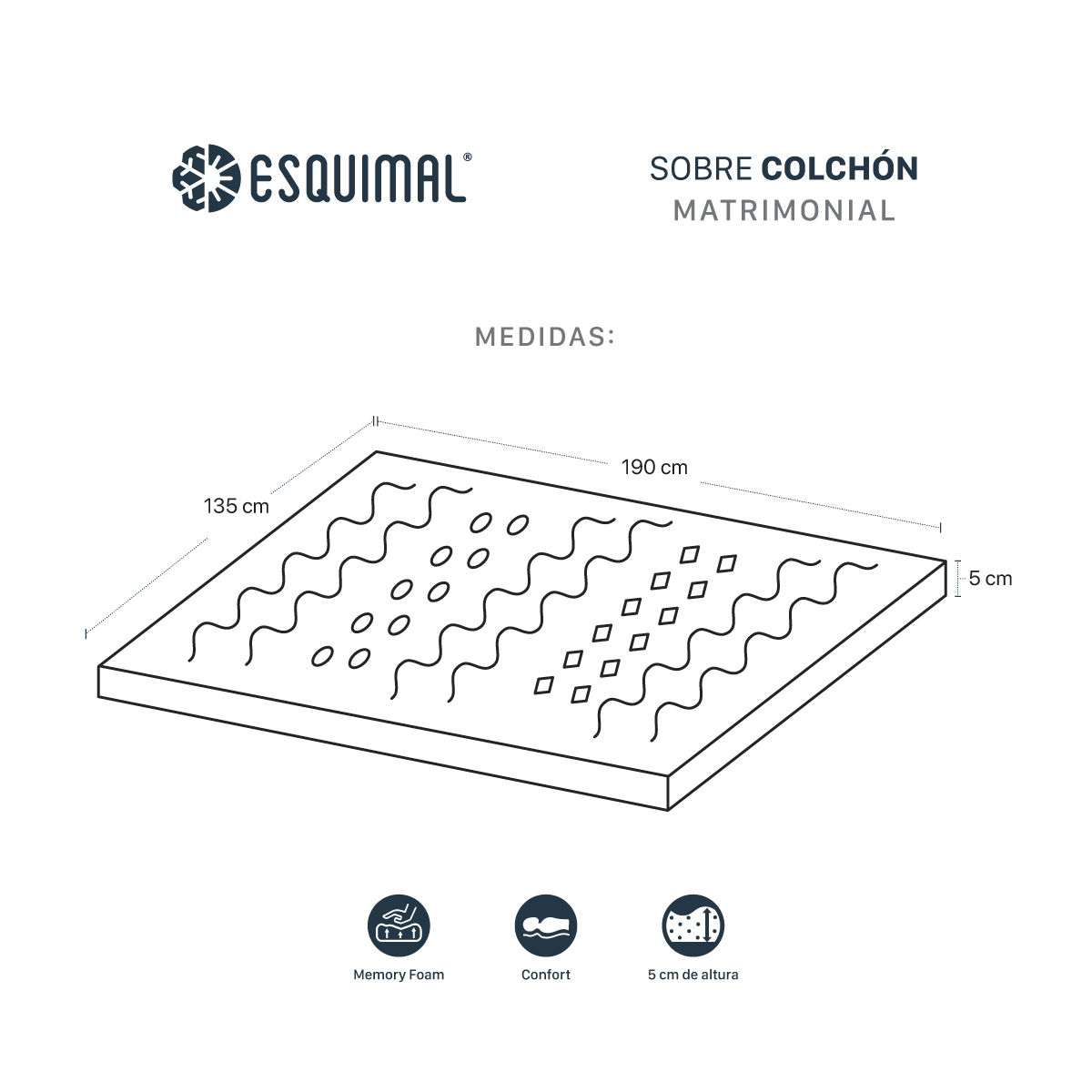 Foto 4 | Colchoneta Topper Esquimal Matrimonial, 7 Zonas De Confort, Memory Foam 5 Cm Azul