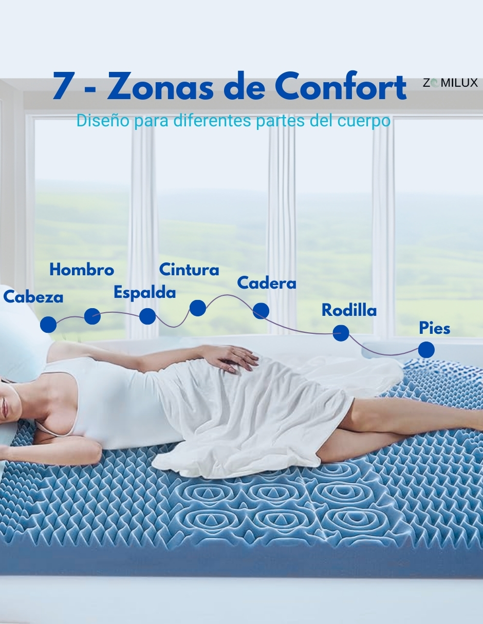 Foto 3 | Colchoneta Queen Size 7.6cm Sobrecolchón Memory Foam 7 Zonas