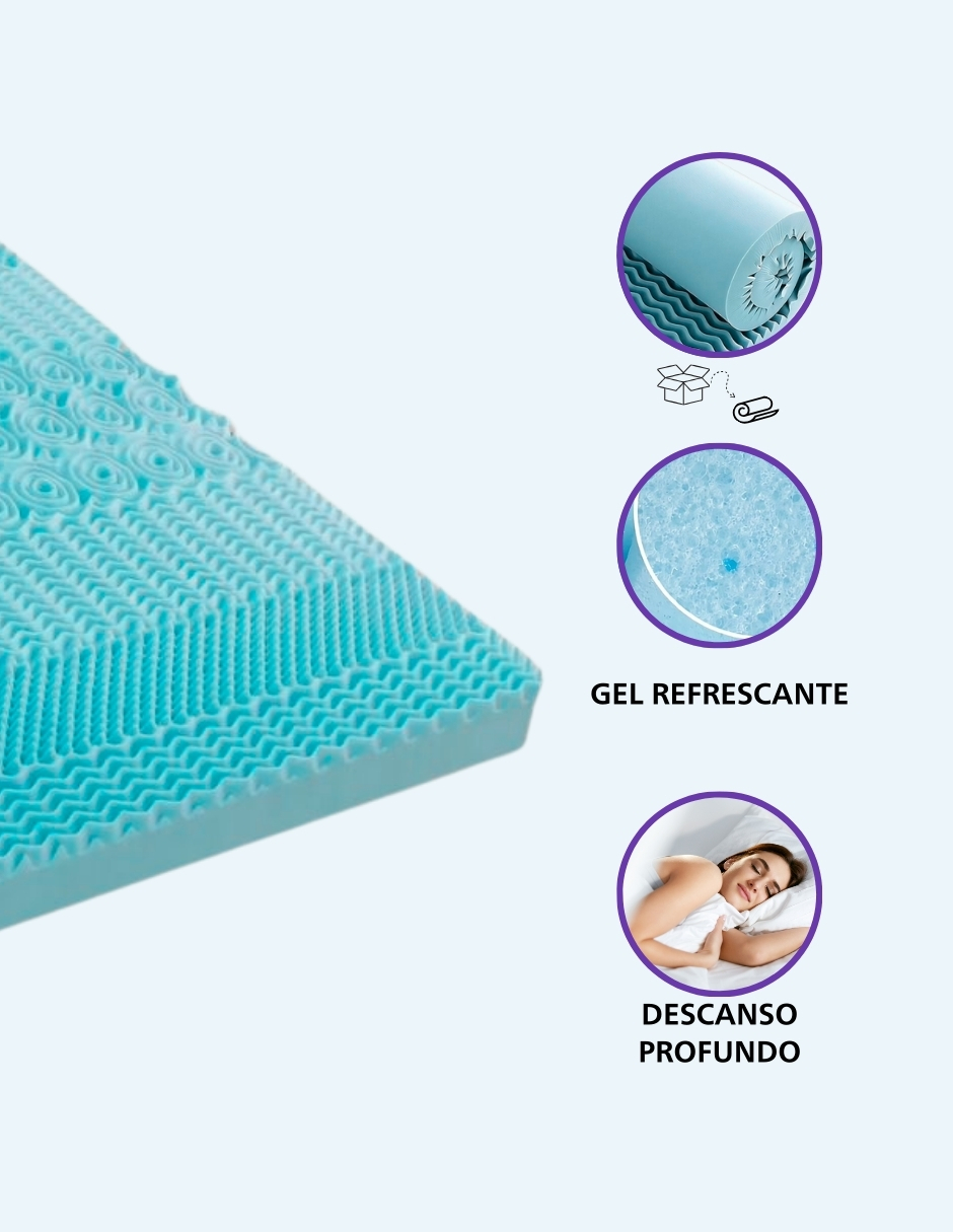 Foto 5 | Colchoneta Queen Size 7.6cm Sobrecolchón Memory Foam 7 Zonas