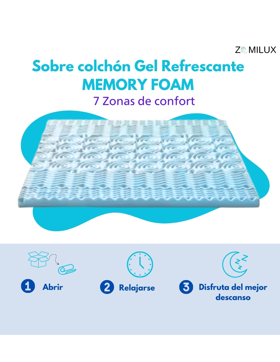 Foto 7 | Colchoneta Queen Size 7.6cm Sobrecolchón Memory Foam 7 Zonas
