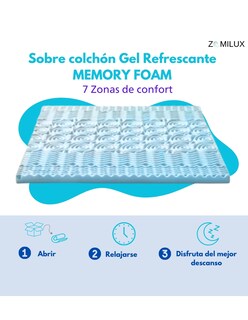 Foto 7 | Colchoneta Queen Size 7.6cm Sobrecolchón Memory Foam 7 Zonas