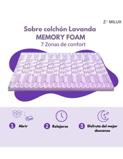 Foto 6 | Colchoneta Queen Size 7.6cm Sobrecolchón Memory Foam 7 Zonas