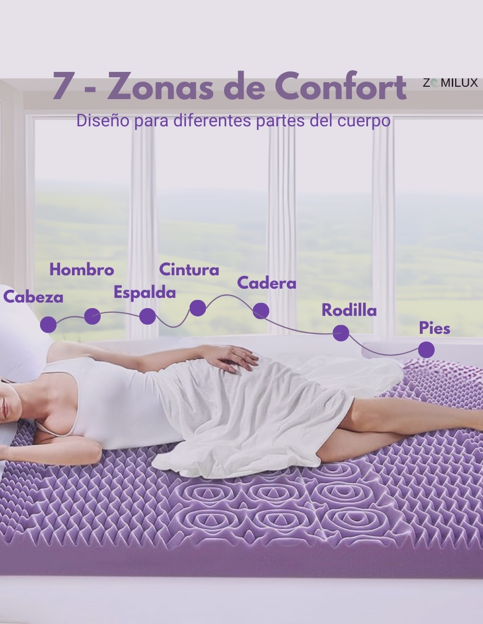 Foto 4 pulgar | Colchoneta Memory Foam Lavanda 7 Zonas Sobrecolchón King