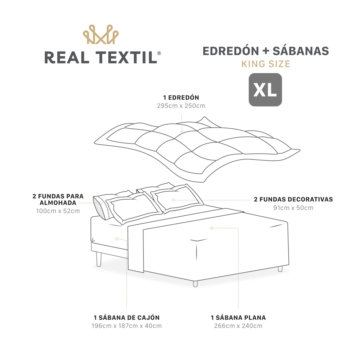 Foto 4 | Set de Edredón con Fundas y Sábanas 7 Pzas Real Textil Negro y Gris King Size XL