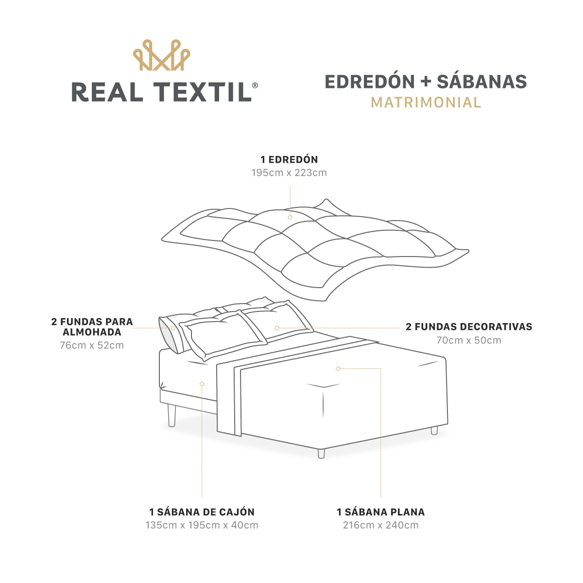 Foto 4 | Set de Edredón Con Fundas y Sábanas 7 Pzas Real Textil Gris y Blanco Matrimonial