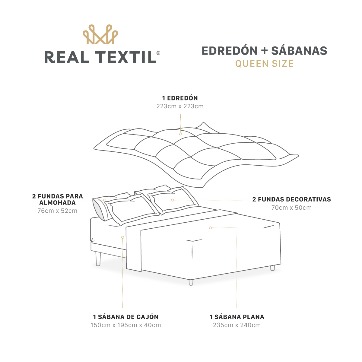 Foto 4 | Set de Edredón con Fundas y Sábanas 7 Pzas Real Textil Grafito y Café Claro Queen Size