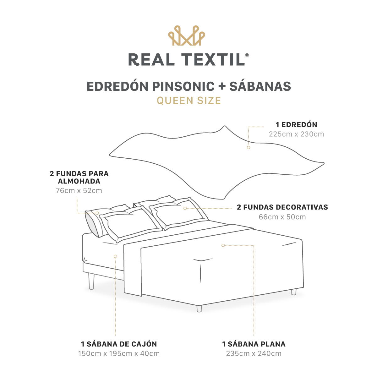 Foto 4 | Set De Edredón Ligero Con Fundas De Almohada Y Set De Sábanas, Real Textil Queen Size Santana Doble Vista