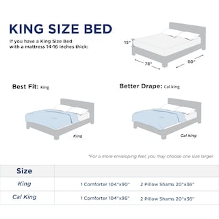 Foto 7 | Juego de Edredón Bedsure King Size Taupe Boho 3 Piezas - Venta Internacional