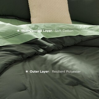 Foto 4 | Set de Edredon King Bedsure Verde7 Piezas - Venta Internacional
