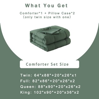 Foto 6 | Edredón Individual con Funda de Almohada Downcool Verde 2 Piezas - Venta Internacional