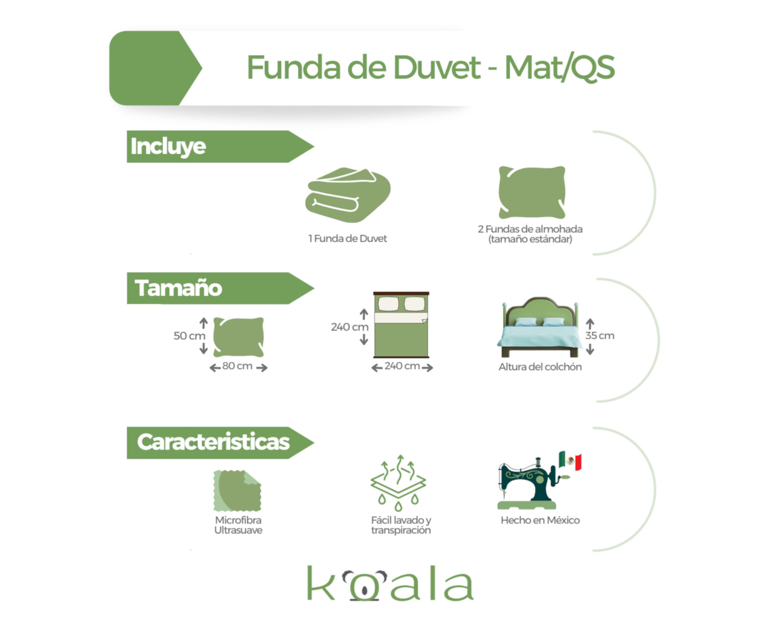 Foto 8 pulgar | Juego de Fundas Rebeca Duvet Koala Matrimonial 3 Piezas