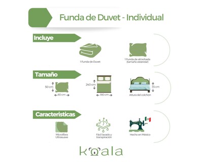 Foto 7 | Juego de Fundas Rebeca Duvet Koala Individual 3 Piezas