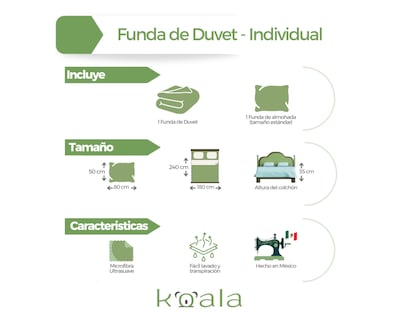 Foto 7 | Juego De Fundas De Duvet Koala Rebeca Gota Rosa Individual Set de 2 piezas