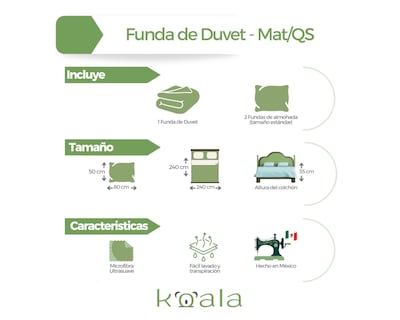 Foto 7 | Juego De Fundas De Duvet Koala Rebeca Júpiter Matrimonial/queen Set de 3 piezas