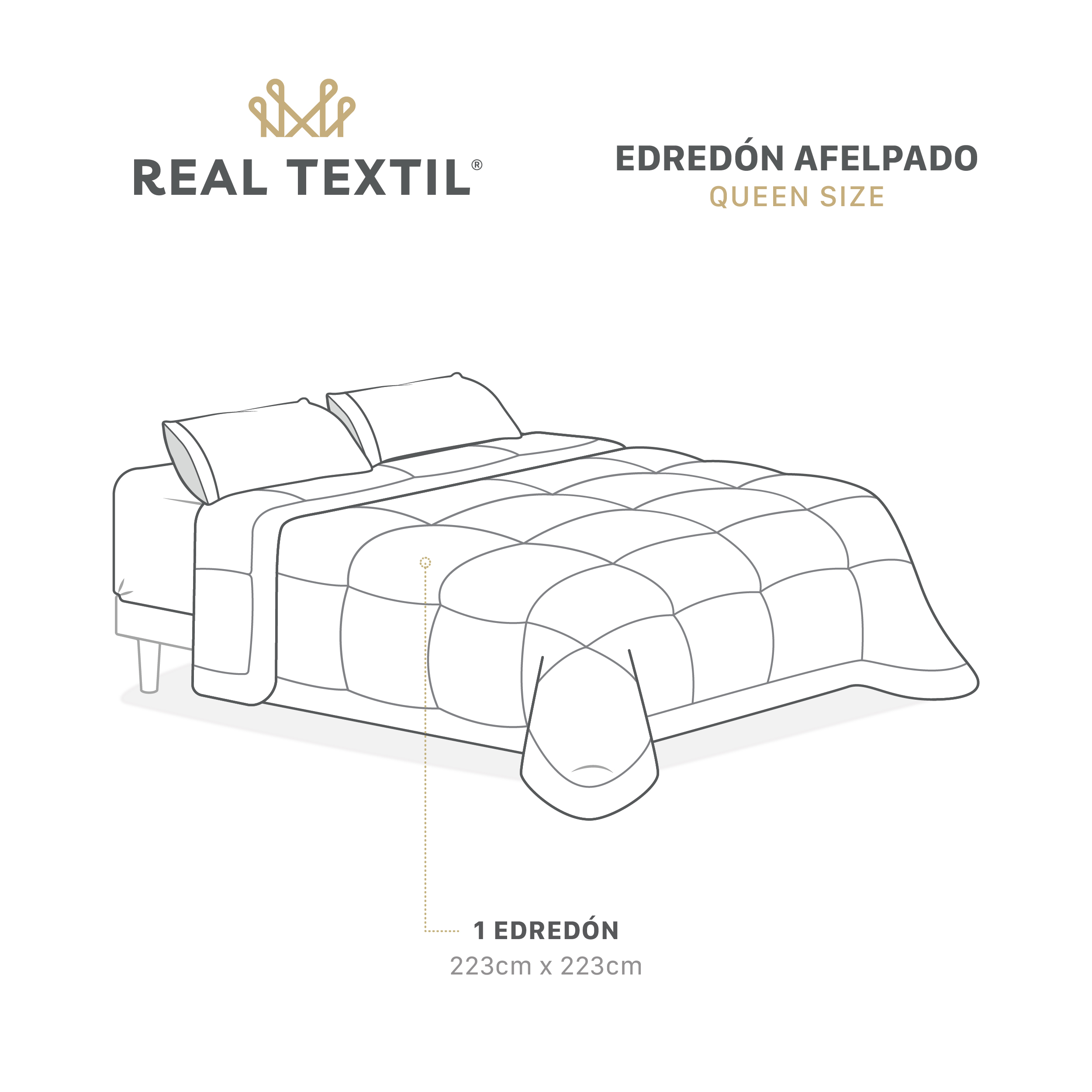 Foto 5 pulgar | Cobertor Borrega Real Textil Gris Claro y Café Queen Size