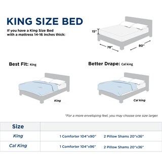 Foto 5 | Juego de Edredón Bedsure King Size Marrón 3 Piezas - Venta Internacional