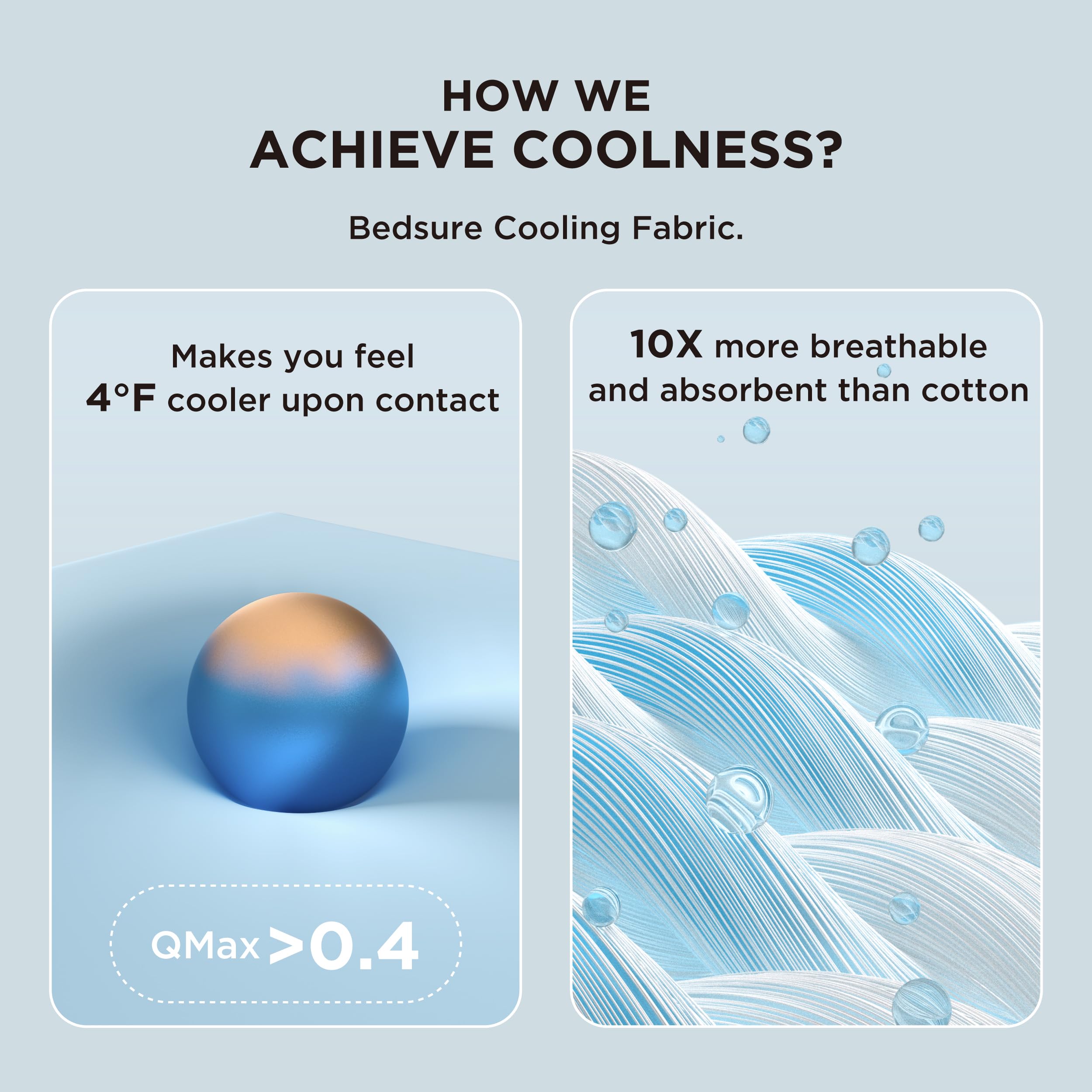 Foto 3 | Edredón Cooling California King Con Q-max>0.4, Color Gris - Venta Internacional.