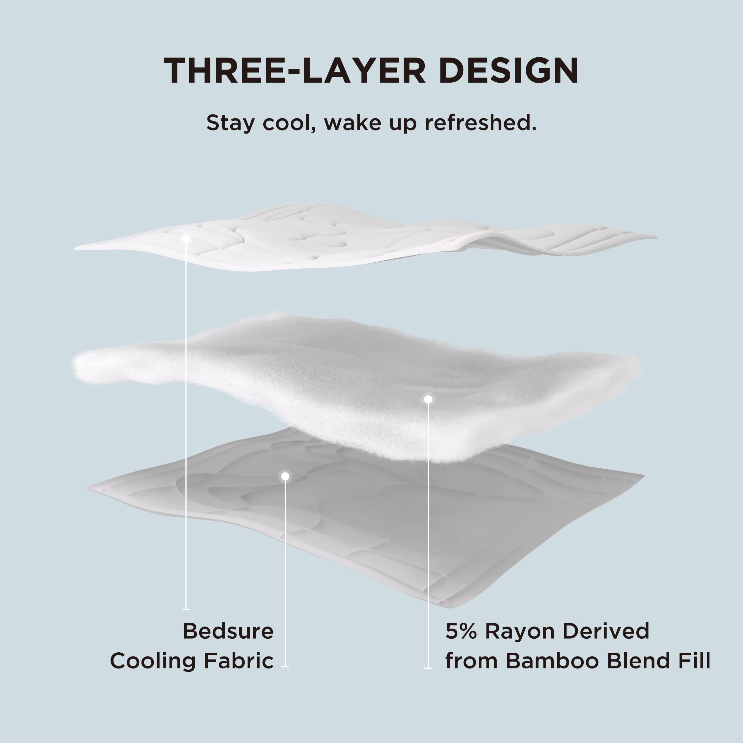 Foto 5 pulgar | Edredón Para Cama Cooling Queen Size Gentlesoft™, Color Blanco - Venta Internacional.