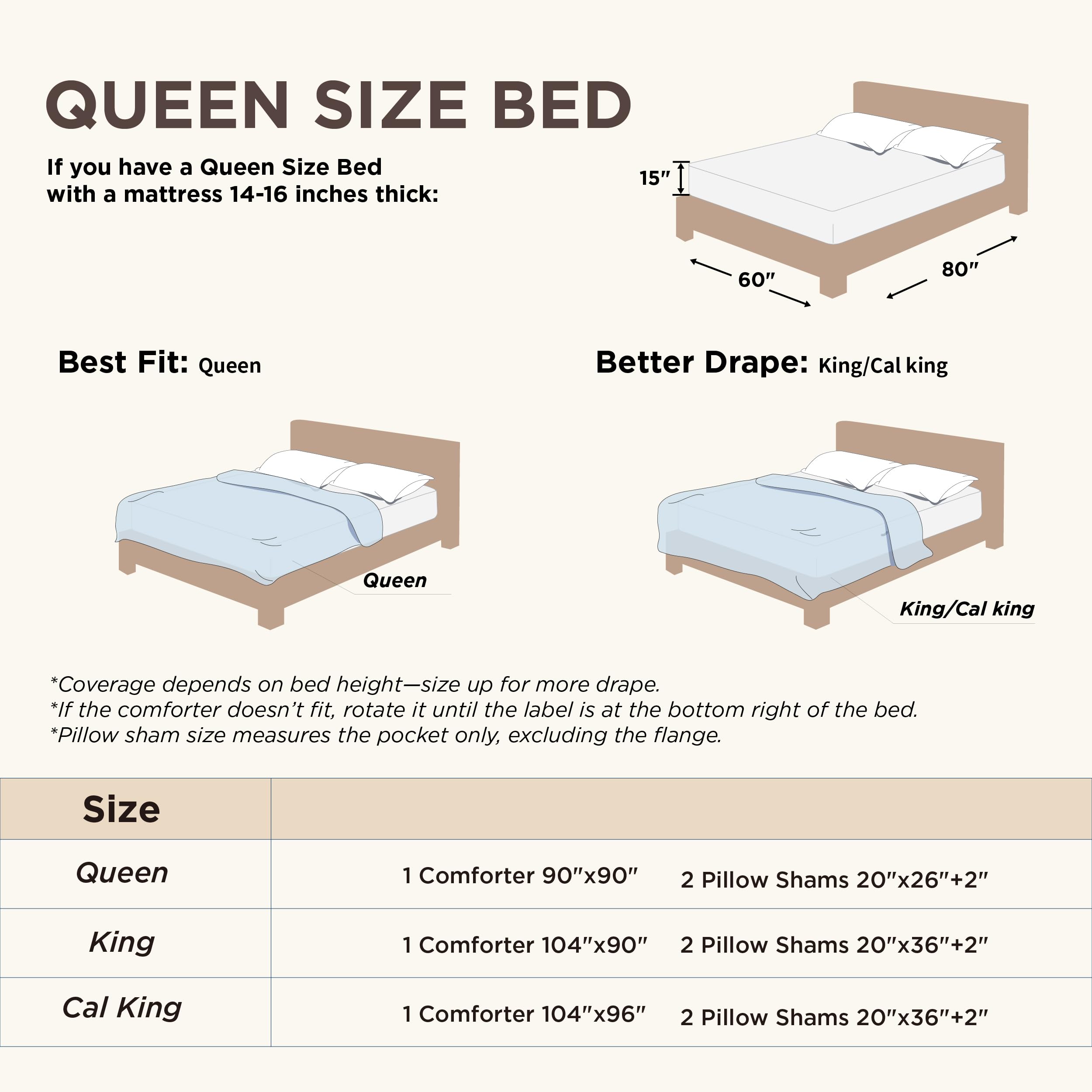 Foto 4 pulgar | Juego de Edredón Bedsure Queen Rosa con 2 Fundas de Almohada - Venta Internacional
