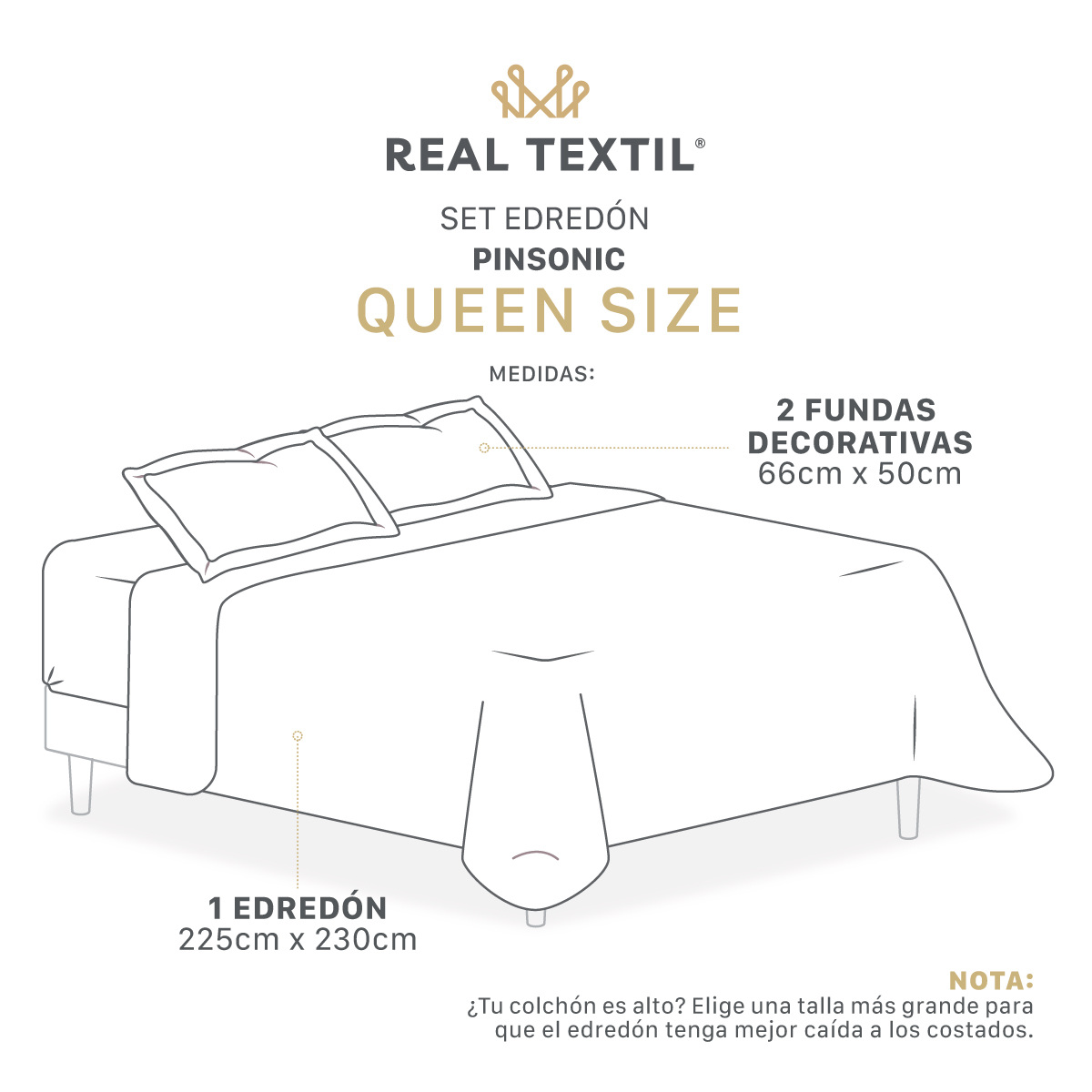 Foto 5 | Edredón Ligero Queen Size Con Fundas De Almohada Real Textil Pinsonic Doble Vista Giza