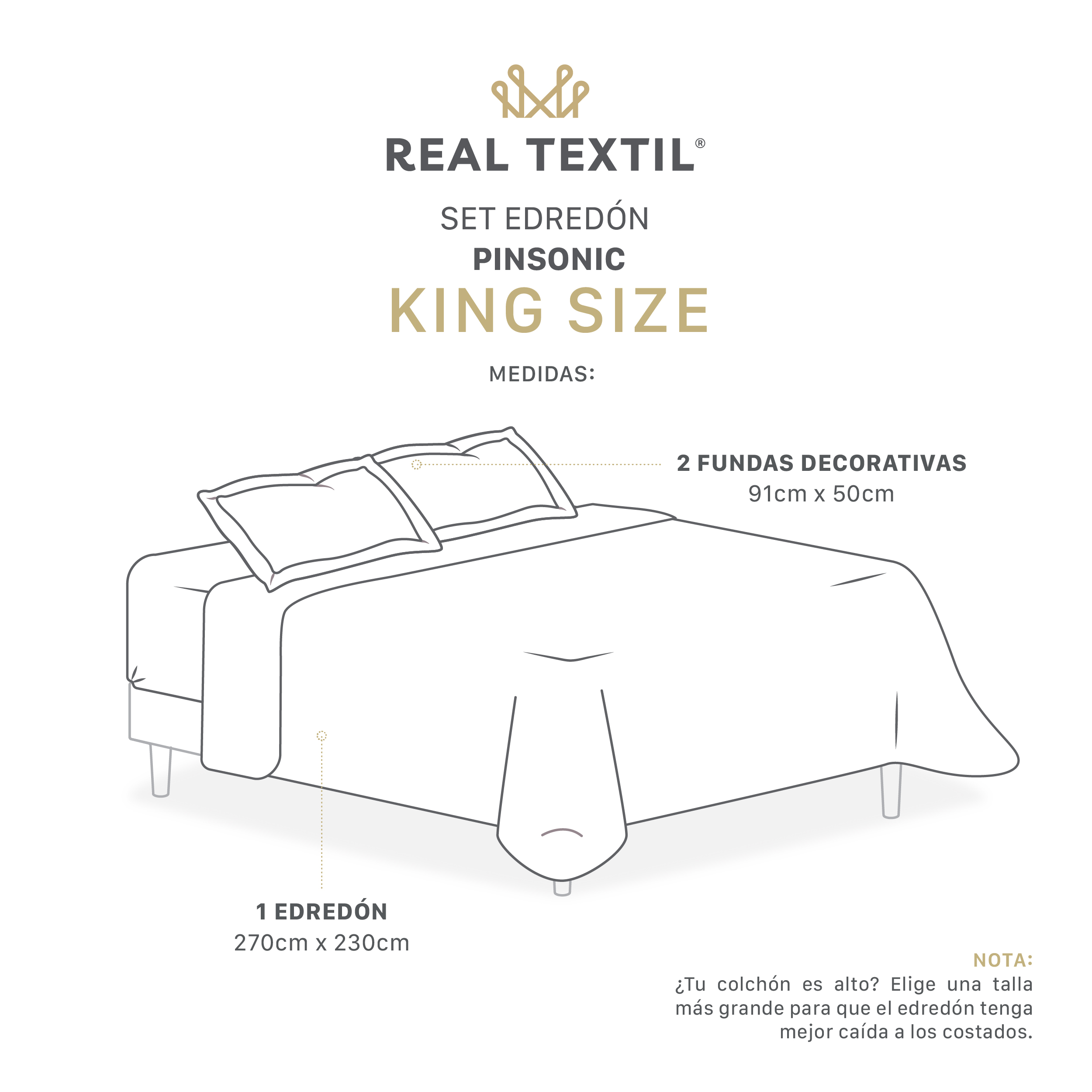 Foto 5 | Edredón Ligero King Size Con Fundas De Almohada Real Textil Pinsonic Doble Vista Elionora