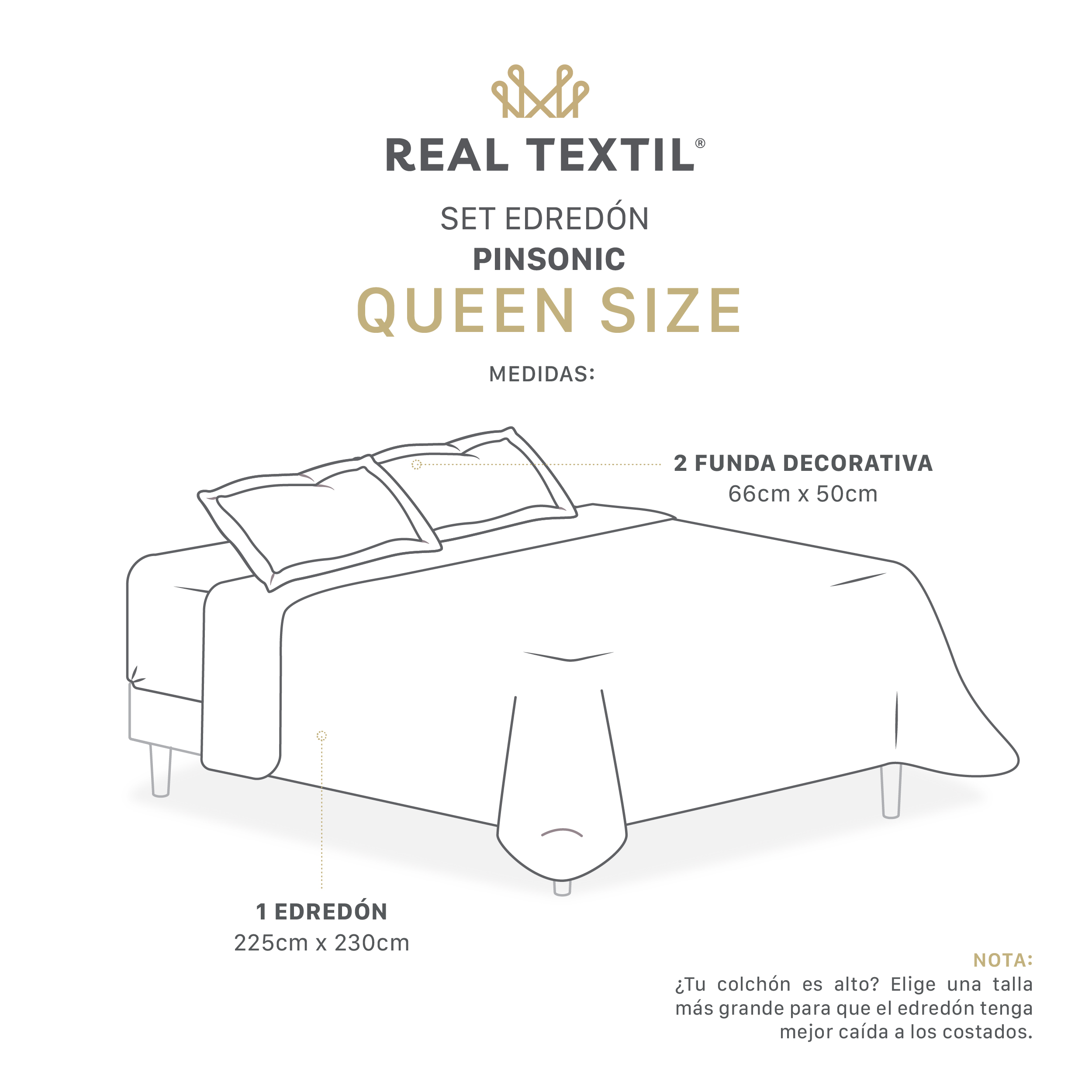 Foto 5 | Edredón Ligero Queen Size Con Fundas De Almohada Real Textil Pinsonic Doble Vista Elionora