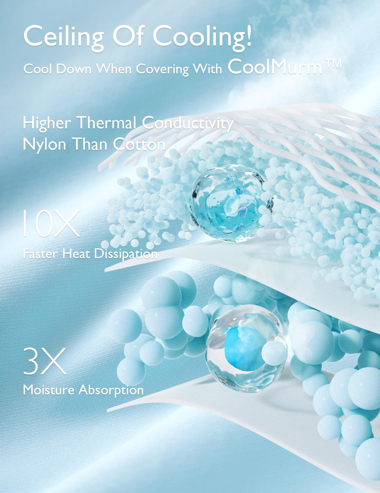 Foto 5 pulgar | Edredón Refrescante Momcozy Life Coolmurm Para Personas Que Duermen En Caliente - Venta Internacional.
