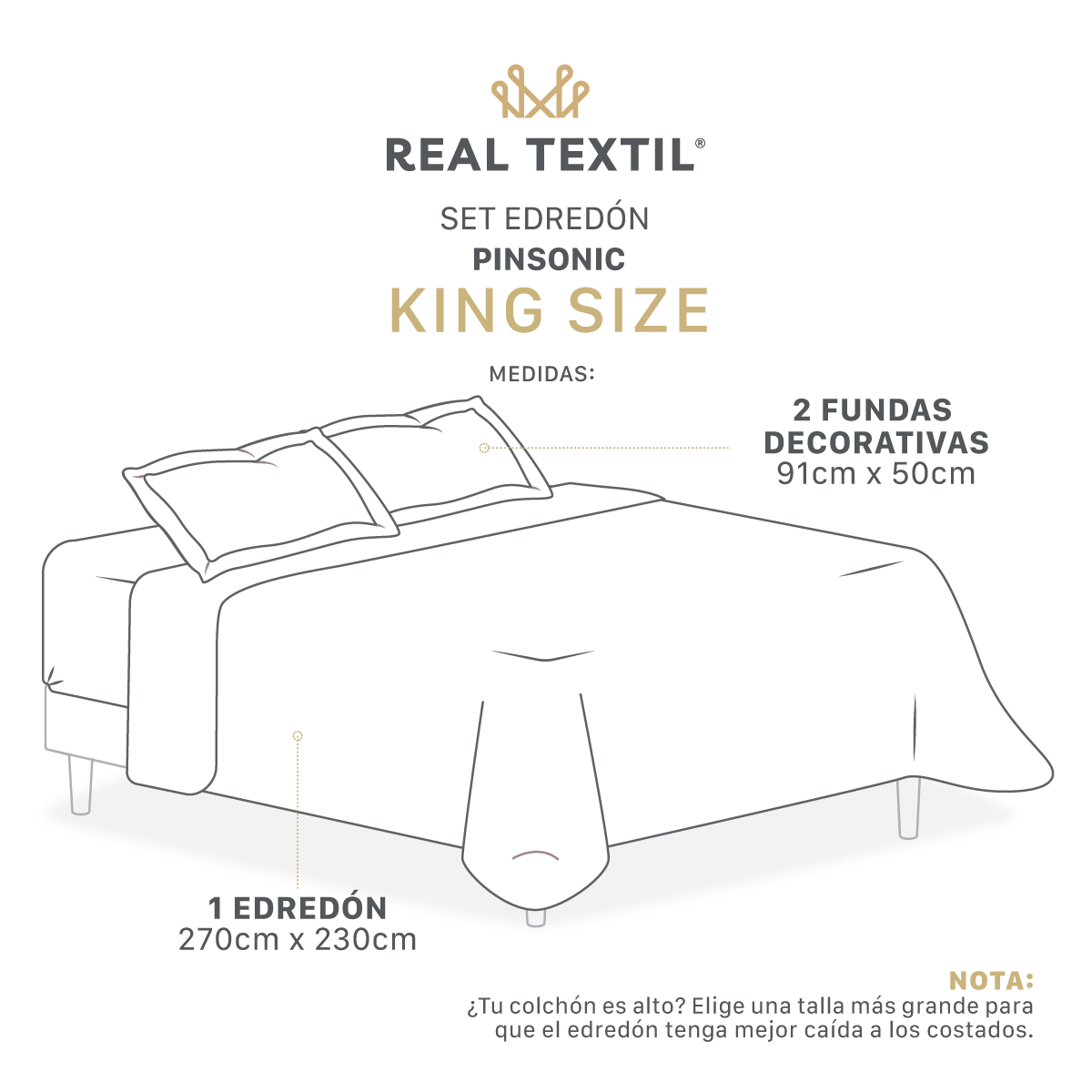 Foto 5 | Edredón Ligero King Size Con Fundas De Almohada Real Textil Pinsonic Doble Vista Azul Rey - Negro