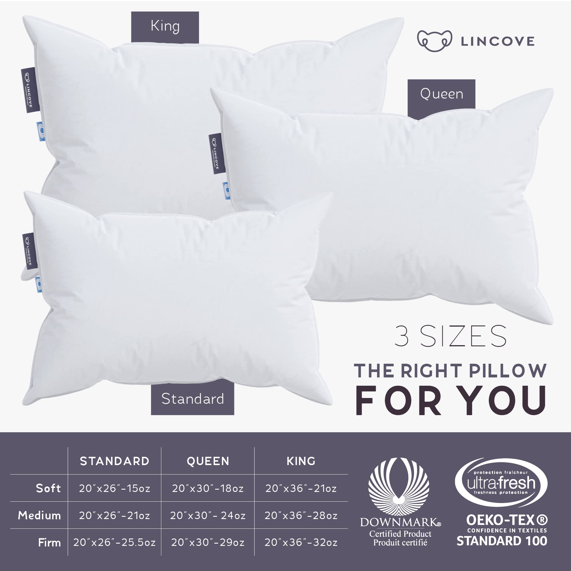 Foto 6 pulgar | Almohada Lincove Cloud Natural Canadian White Down - Venta Internacional