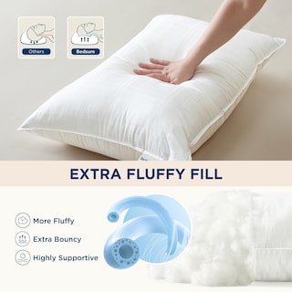 Foto 3 | Almohadas de Cama Bedsure Fluffy Luxury Standard, Paquete De 2 Unidades de Algodón - Venta Internacional