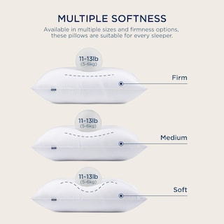 Foto 2 | Pillows Bedsure Medium Firm Queen Size Juego de 2 - Venta Internacional