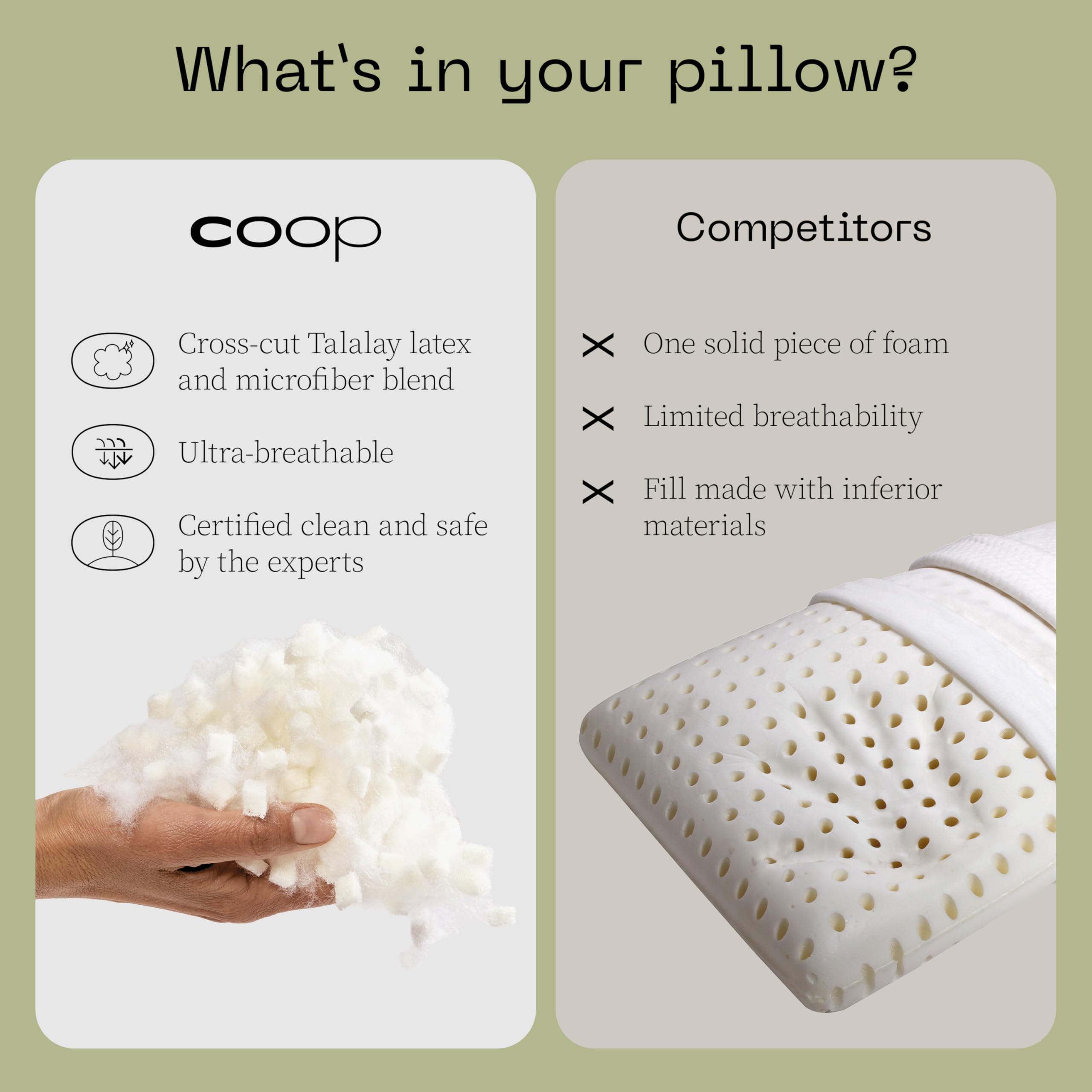 Foto 8 pulgar | Pillow Coop Home Goods Ajustable De Látex Tamaño Queen - Venta Internacional.