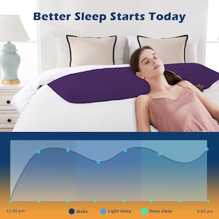 Foto 2 | Almohada Corporal de Espuma Viscoelástica Downcool 20 x 54 Pulgadas Morado - Venta Internacional