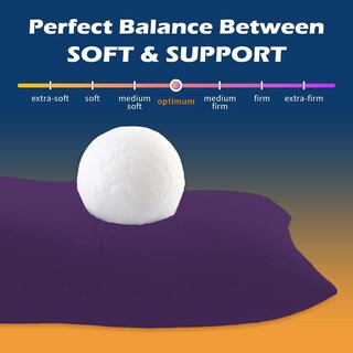 Foto 6 | Almohada Corporal de Espuma Viscoelástica Downcool 20 x 54 Pulgadas Morado - Venta Internacional