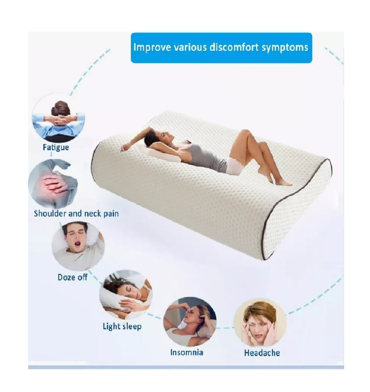 Foto 5 pulgar | Almohadas BELUG Foam Cómodo Memory Ergonómica Proteger Cuello 2 Piezas