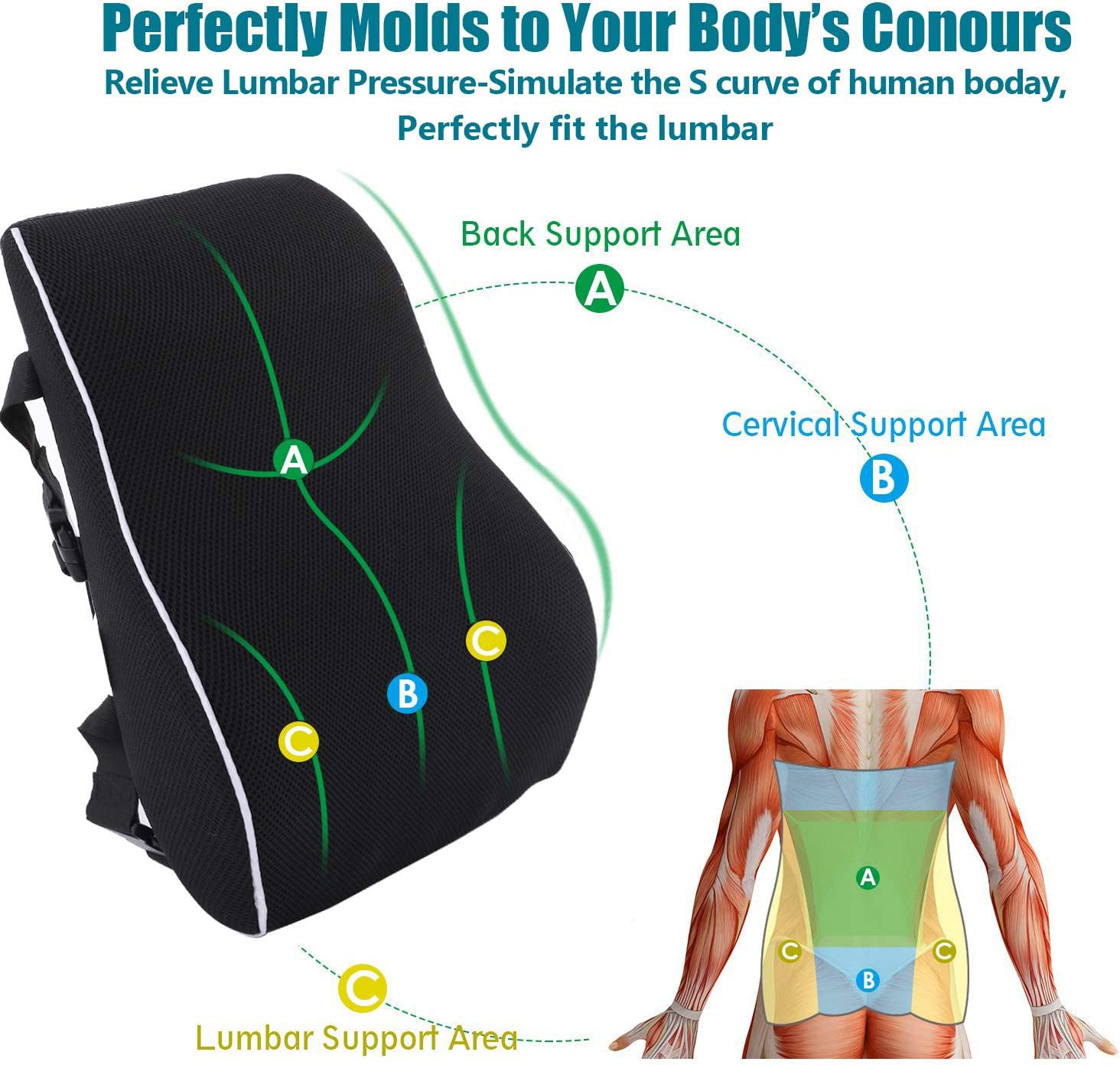 Foto 4 pulgar | Almohada de Soporte Lumbar Qutool para Silla de Oficina y Coche - Venta Internacional