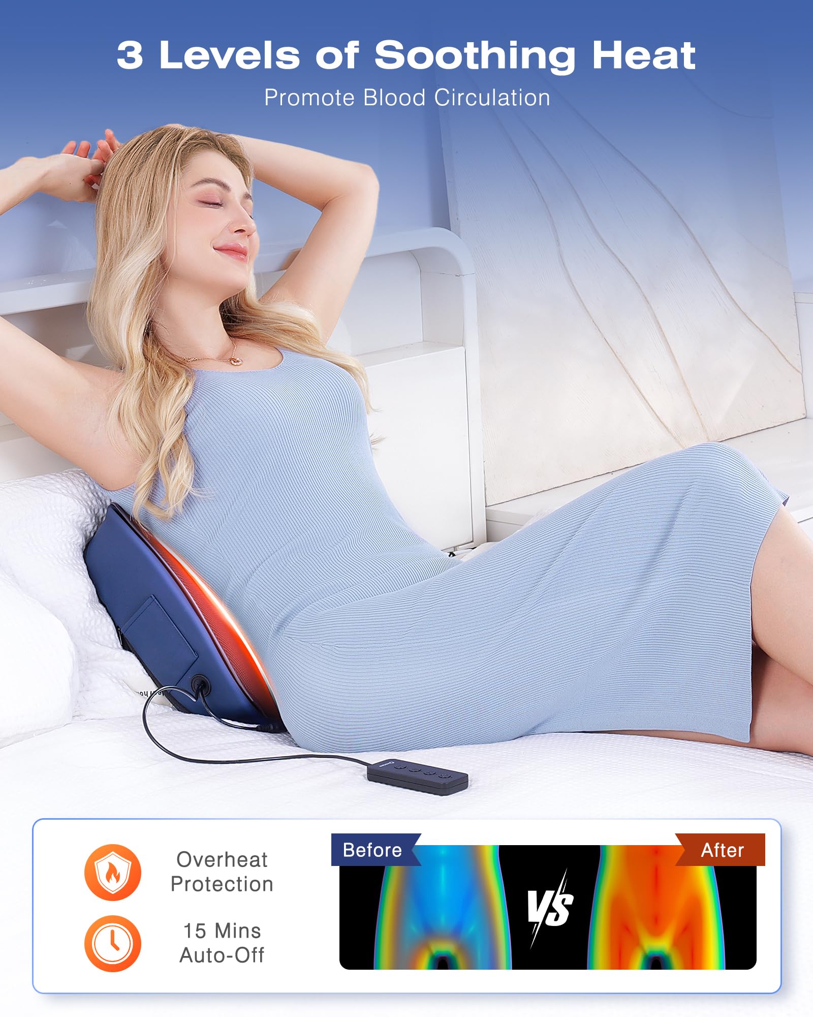 Foto 3 pulgar | Almohada de Soporte Lumbar Kingjoy Climatizada con Espuma Viscoelástica Vibratoria - Venta Internacional