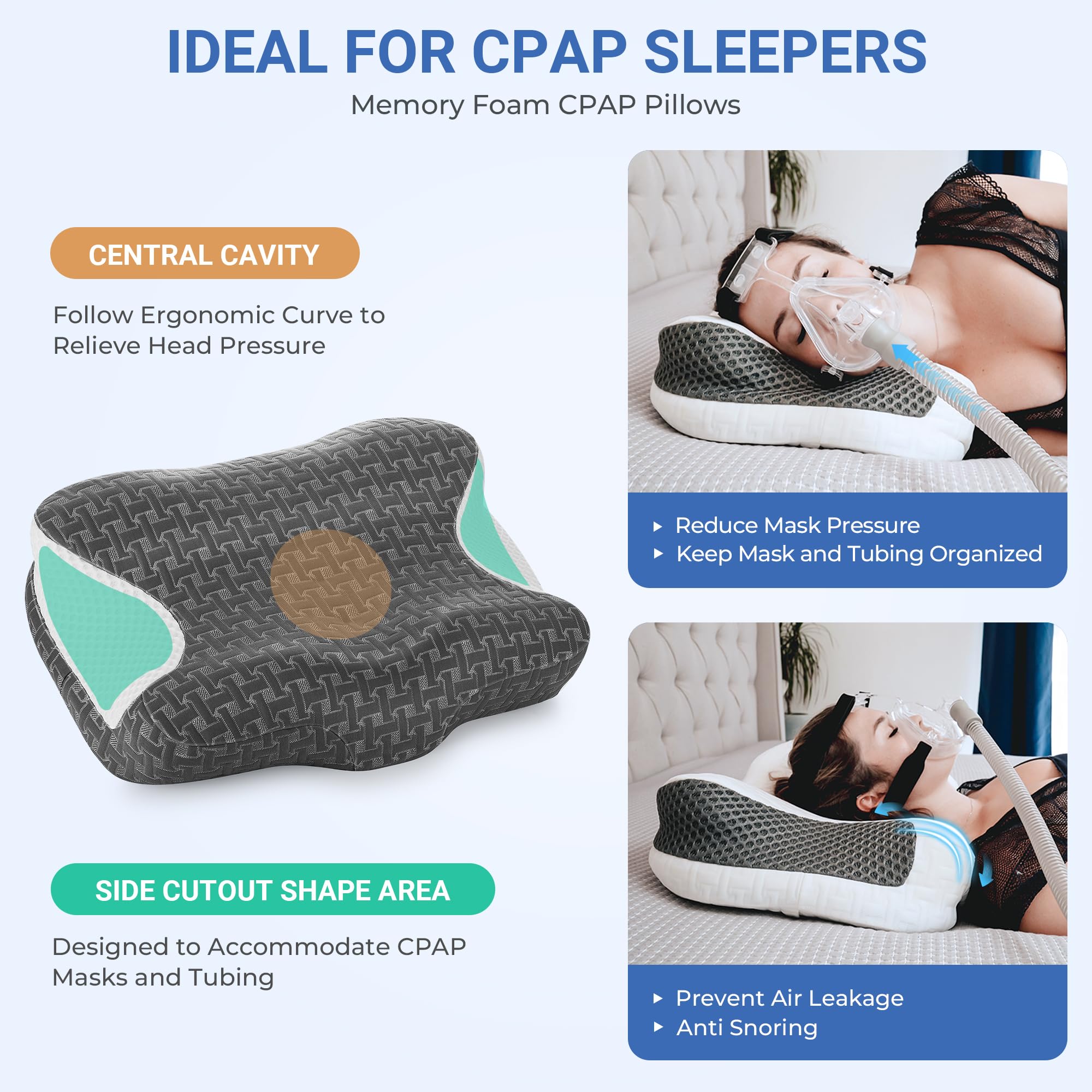 Foto 6 pulgar | Almohada Cpap Elviros, Espuma Viscoelástica Para El Cuello Cervical - Venta Internacional.