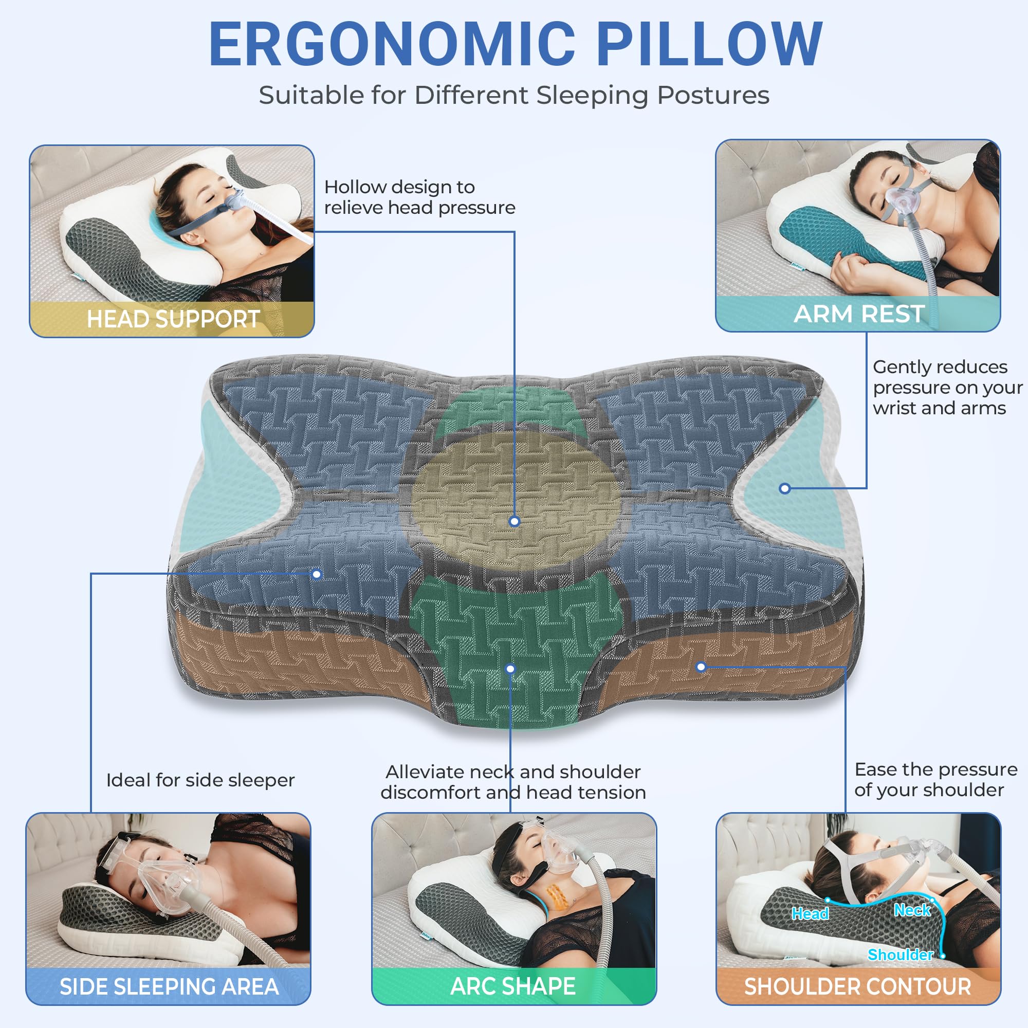 Foto 7 pulgar | Almohada Cpap Elviros, Espuma Viscoelástica Para El Cuello Cervical - Venta Internacional.