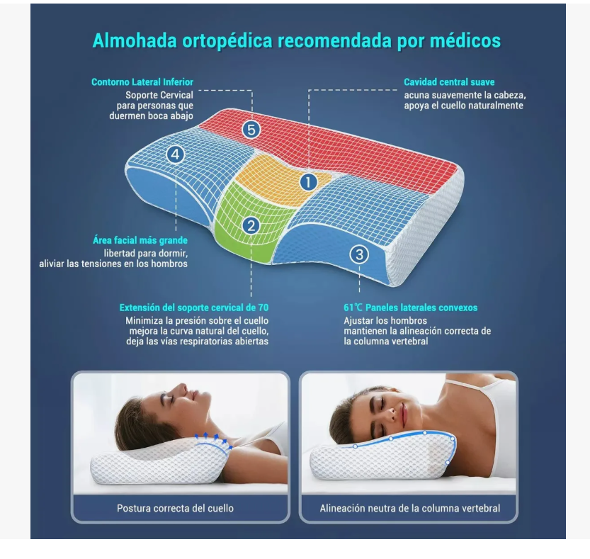 Foto 6 pulgar | Almohada Memoria Foam Gel Ortopedicas Cervical Regulable