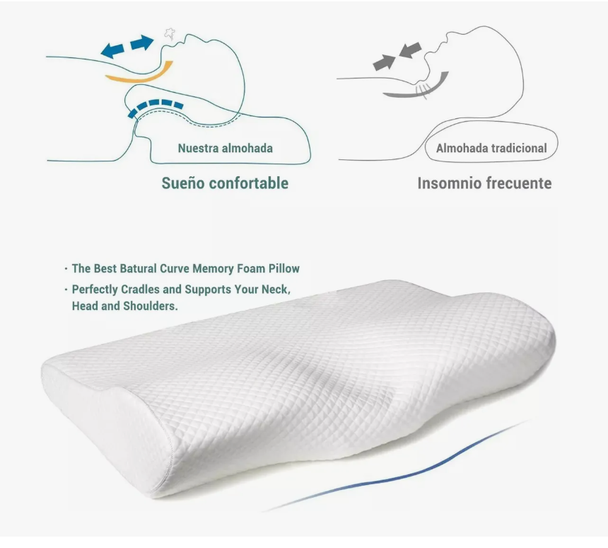 Foto 7 pulgar | Almohada Memoria Foam Gel Ortopedicas Cervical Regulable