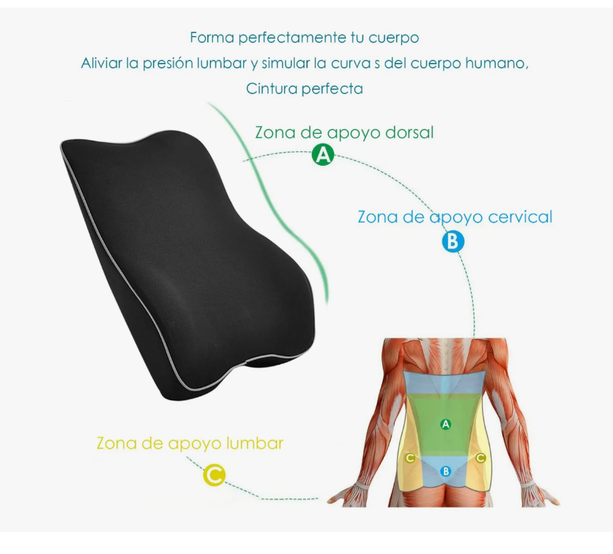 Foto 2 | Cojin Soporte Lumbar Almohada Respaldo Sillas Auto Oficina