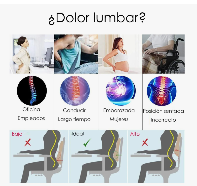 Foto 3 | Cojin Soporte Lumbar Almohada Respaldo Sillas Auto Oficina